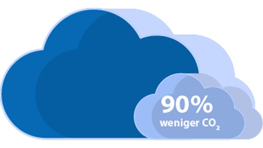 CO2_Wolke_
